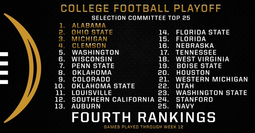 College Football Playoff rankings: Alabama No. 1, committee faces tough call after rivalry Saturday