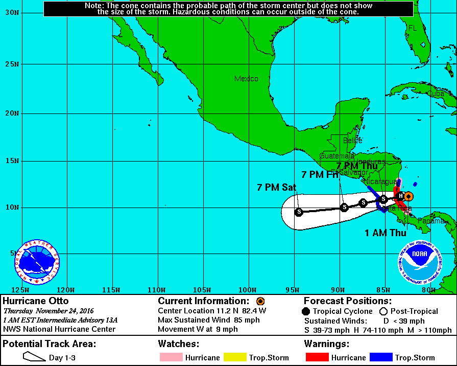 Hurricane Otto forecast track or path