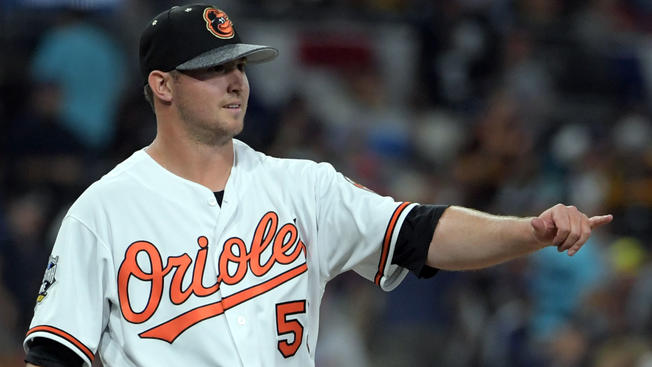 Joe StiglichStiglich Why Orioles closer Zach Britton got my vote for AL Cy Young