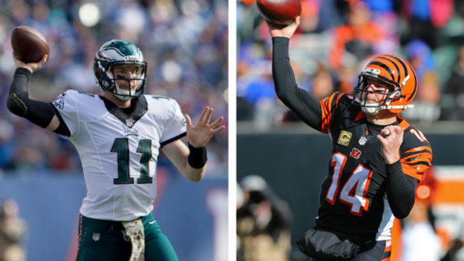 Bengals predictions by our experts