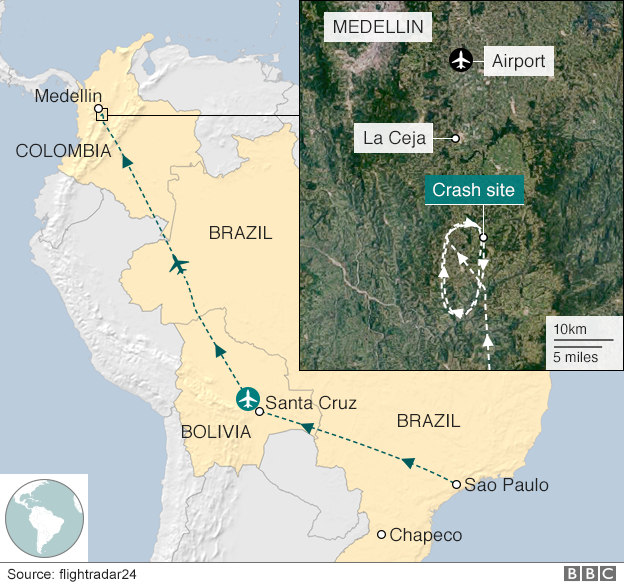 Pilot told Colombia controllers 'no fuel' before crash