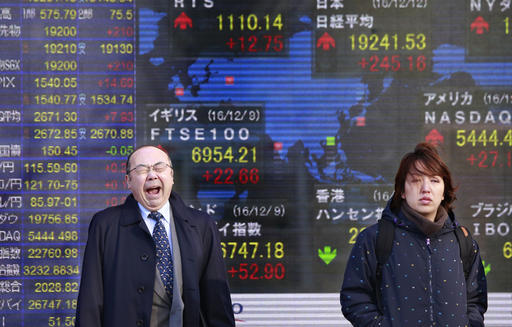 People wait to cross a street in front of an electronic stock indicator of a securities firm in Tokyo Monday Dec. 12 2016. Asian markets were mixed Monday ahead of a Federal Reserve meeting that is widely expected to