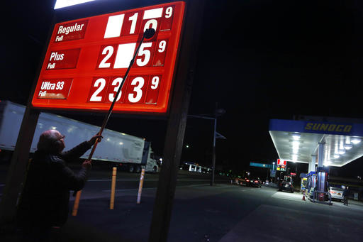 Leon Balagula changes the price for the gasoline at his Sunoco station in the early morning in Fort Lee N.J. OPEC’s decision on Wednesday Nov. 30 2016 to cut production gave an immediate boost to