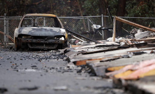 The Latest Death toll rises to 11 in Tennessee wildfires