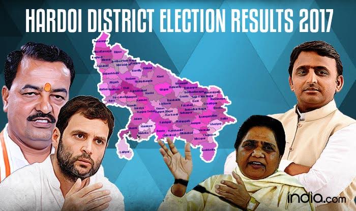 Hardoi Election Results 2017 LIVE View full list of winners here