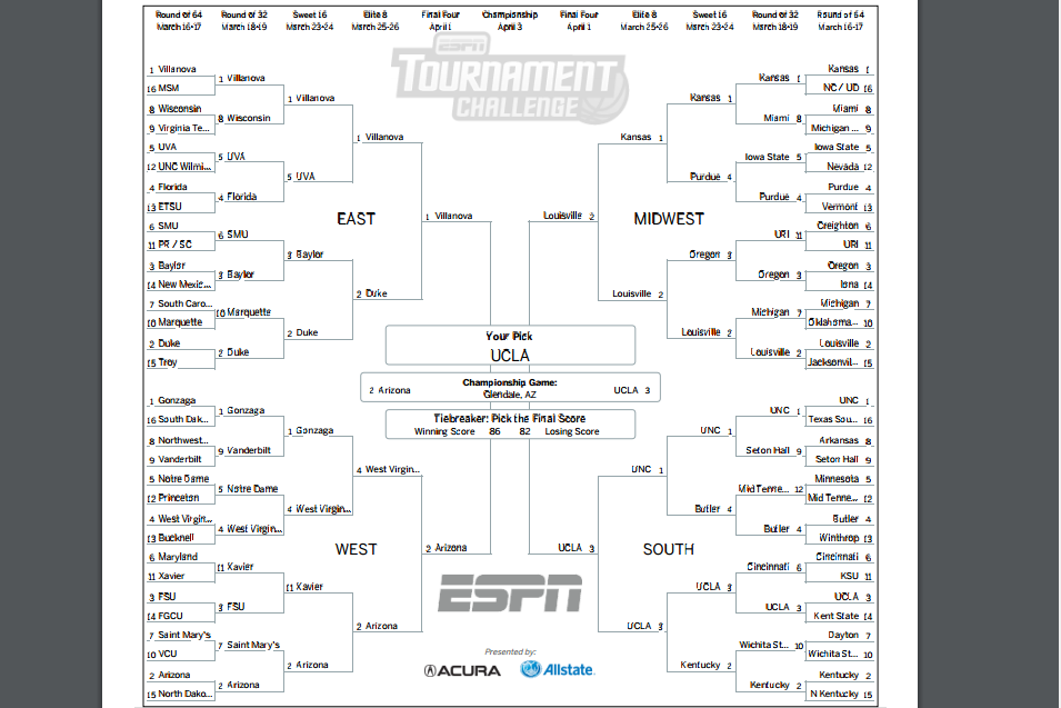 Obama Shared His NCAA Tournament Bracket, And ACC Fans Will Love It