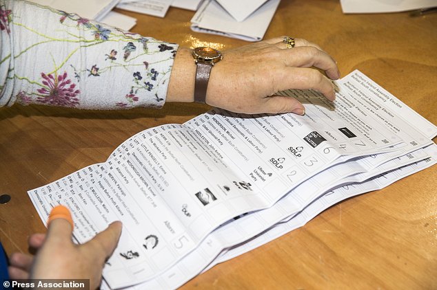 Northern Ireland Assembly election: Voters go to polls