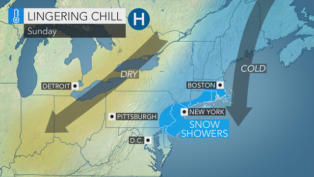 Chilly rest of the weekend snow shower possible late tonight early Sunday