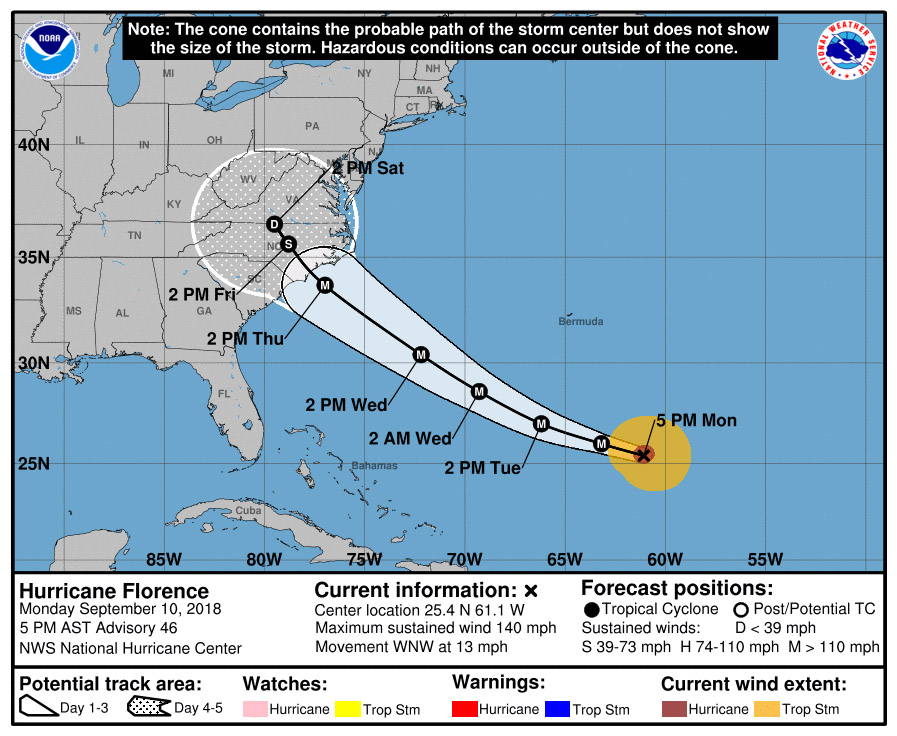 Hurricane Florence: What you need to know to stay safe