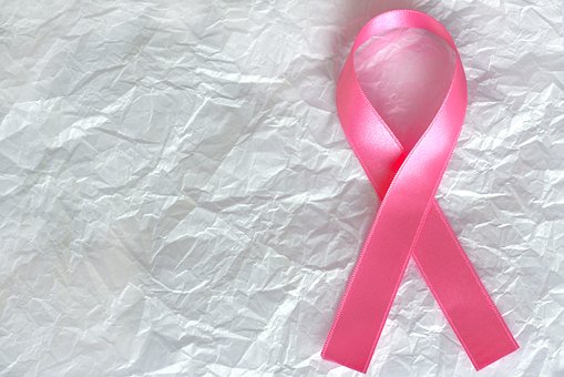 Breast cancer: Why you should focus on prevention